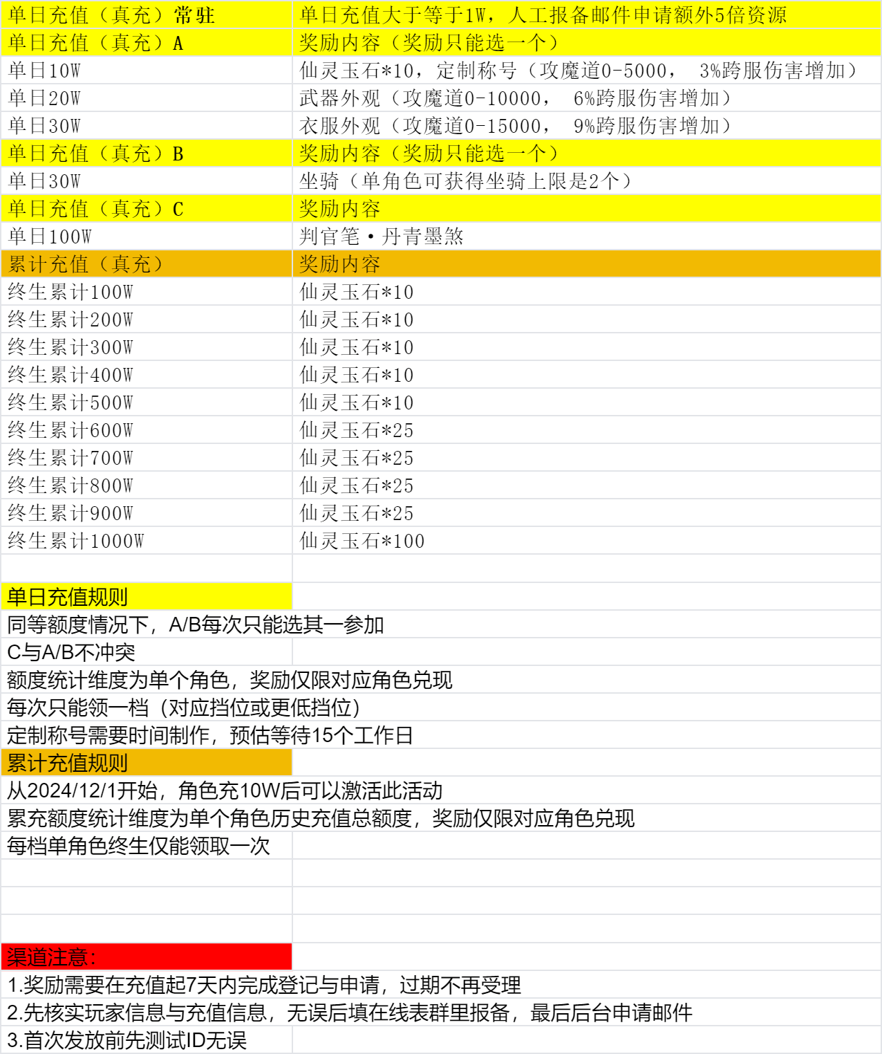 c4d3edb8339c71a588379ecbc5e9918.png